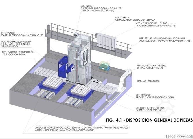 Glodalica sa pomičnim stupom CME MB-9000