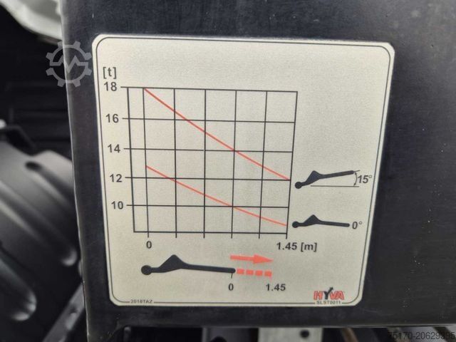 Kippers vrachtauto MERCEDES-BENZ Arocs 2543 L 6x2/4 Hiab TS 2018 TAZ Funk