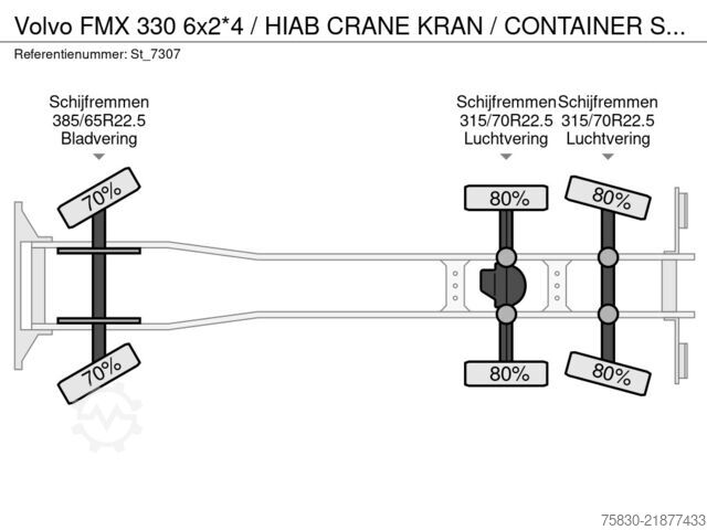 Sistema via cavo Volvo FMX 330 6x2*4 / HIAB CRANE KRAN / CONTAINER SYSTEM