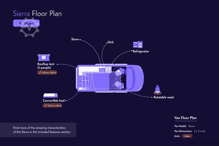 Panel van Ford sierra