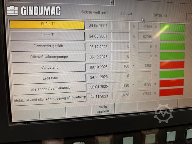 TRUMPF 3050 z Liftmasterem TRUMPF 3050 with liftmaster