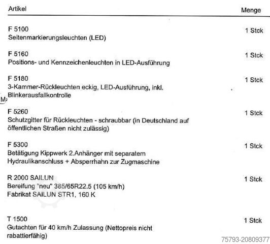 MADORA Sp. z o.o. MADORA Sp. z o.o. MADORA Sp. z o.o.