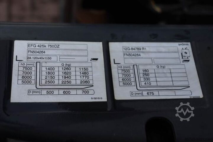 Vorkheftruck Jungheinrich EFG425K Valid inspection, *Guarantee! Electric, Li