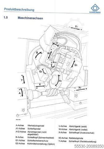 Gewinde- und Schneckenschleifmaschine KLINGELNBERG H10