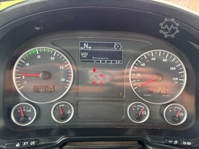 Hakenarmsystem MAN TGS 28.480 6x6 HAAK/Containersysteem!!