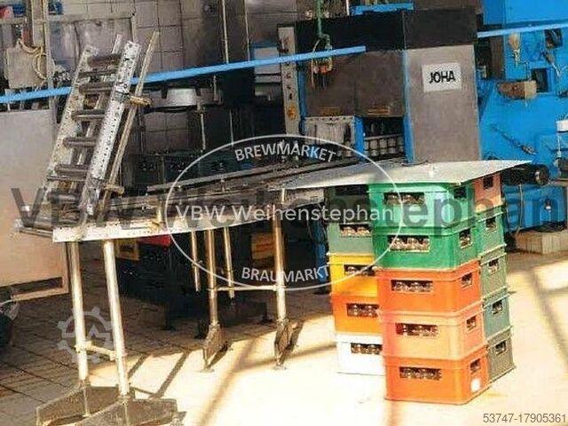 Linia do butelkowania szkła