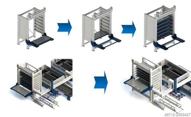Lasersnijmachine Dynamic Power Laser GmbH DPL-3015-Material Lager 8 fach_4 kW