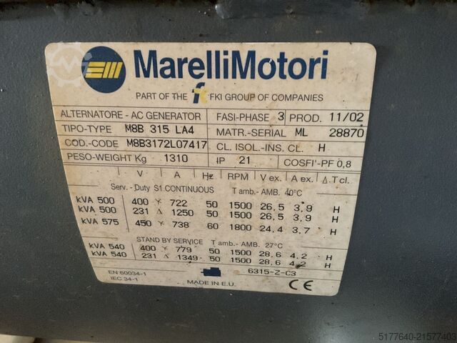 Generator set  