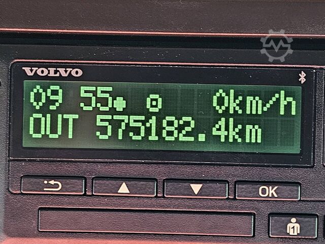 MTS standard VOLVO FH 500 XL