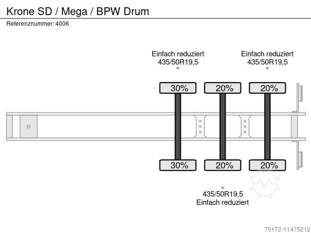 Krone SD / Mega / BPW Drum / MOT 15 11 2023
