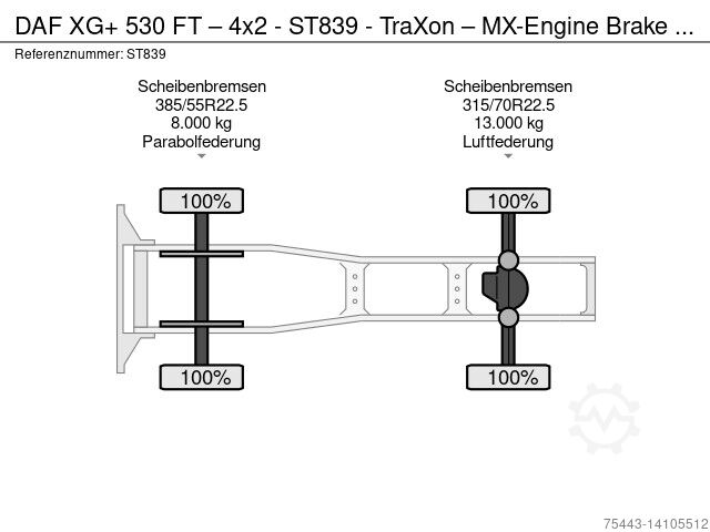 Standard SZM Daf XG+ 530 FT – 4x2 - ST839 - TraXon – MX-Engine Brak