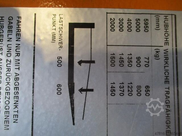 περονοφόρο ανυψωτικό STILL R50-15