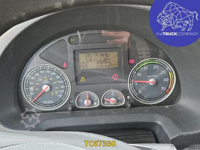 βαλίτσα Iveco EuroCargo 140 E22