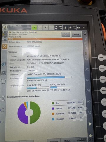 βιομηχανικό ρομπότ KUKA KR10 R1100-2 / SEL KRC4 (82 + 135 Std.)