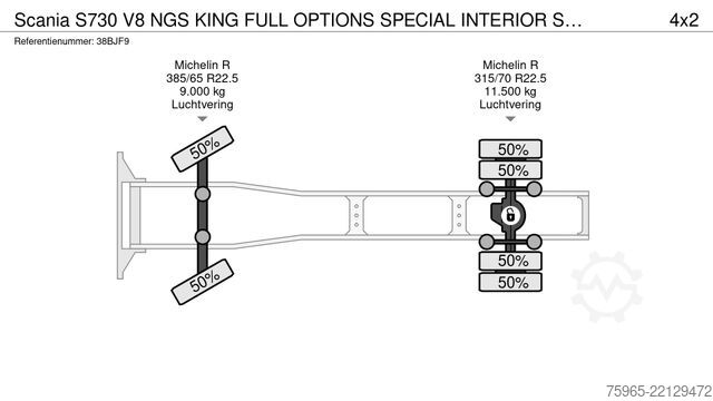 Τυπική μονάδα τράκτορα SCANIA S730 V8 NGS KING FULL OPTIONS SPECIAL INTERIOR S