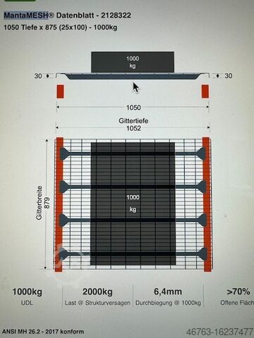 Grid supports Menta Mesh Mentamesh