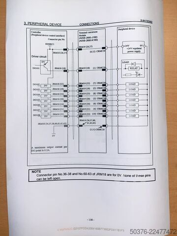 FANUC CRX-10iA/L cobot (05/2021) – 10 kg / 1418 mm – 1. sahip, az kullanılmış – Fanuc - Japan FANUC CRX-10iA/L cobot (05/2021) – 10 kg / 1418 mm – 1e eigenaar, low use –