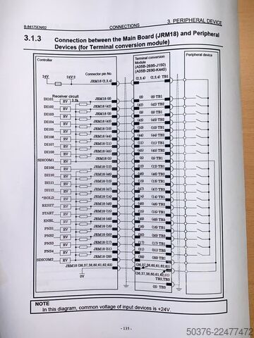 FANUC CRX-10iA/L cobot (05/2021) – 10 kg / 1418 mm – 1. sahip, az kullanılmış – Fanuc - Japan FANUC CRX-10iA/L cobot (05/2021) – 10 kg / 1418 mm – 1e eigenaar, low use –