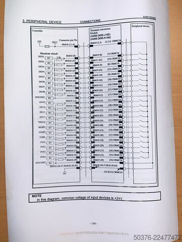 FANUC CRX-10iA/L cobot (05/2021) – 10 kg / 1418 mm – 1. sahip, az kullanılmış – Fanuc - Japan FANUC CRX-10iA/L cobot (05/2021) – 10 kg / 1418 mm – 1e eigenaar, low use –