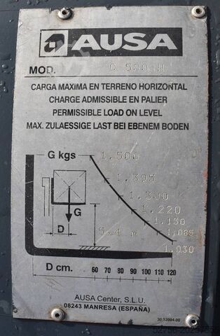 Empilhador Ausa C500 Hx4