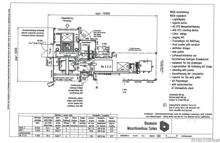 Baumann BASA 3 system - línea automática de afilado para máquinas de corte  