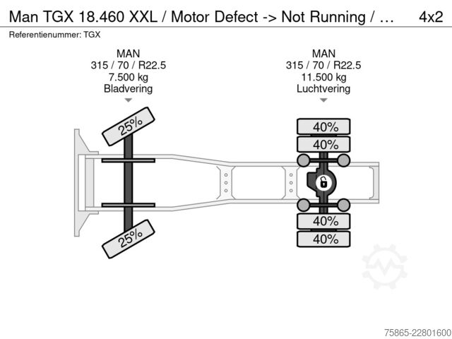 Standard tractor Man TGX 18.460 XXL / Motor Defect -> Not Running / ...