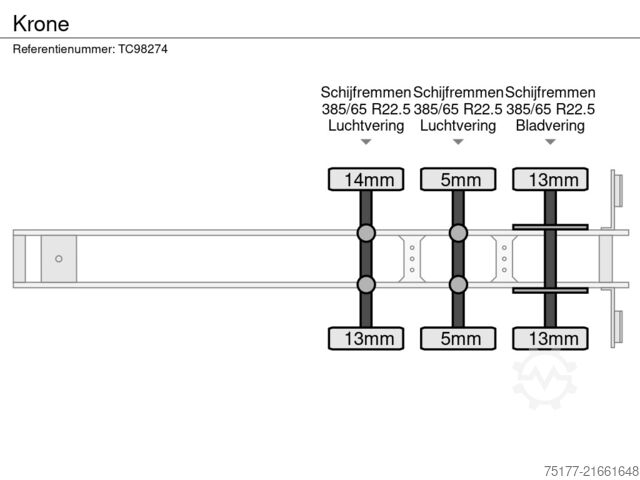 Lonas correderas Krone 