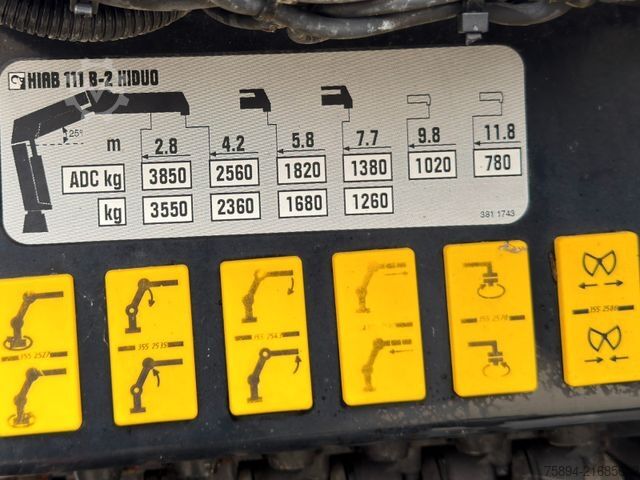 Wrecker RENAULT T 380 * Abschleppwagen 7,50m* KRAN/FUNK* TOP