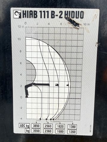 Wrecker RENAULT T 380 * Abschleppwagen 7,50m* KRAN/FUNK* TOP