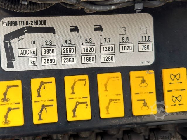 Truck mounted crane RENAULT T 380 * Abschleppwagen 7,50m* KRAN/FUNK * TOP