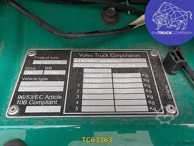 MTS standard Volvo FH 500