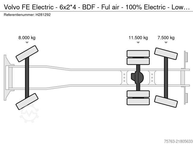 BDF-system Volvo FE Electric - 6x2*4 - BDF - Ful air - 100% Elec...