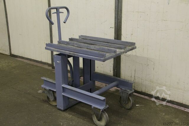 Die kocsi unbekannt Hub manuell