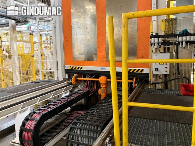 FRIMO NFPP termoformningsanlæg FRIMO NFPP Thermoforming Plant