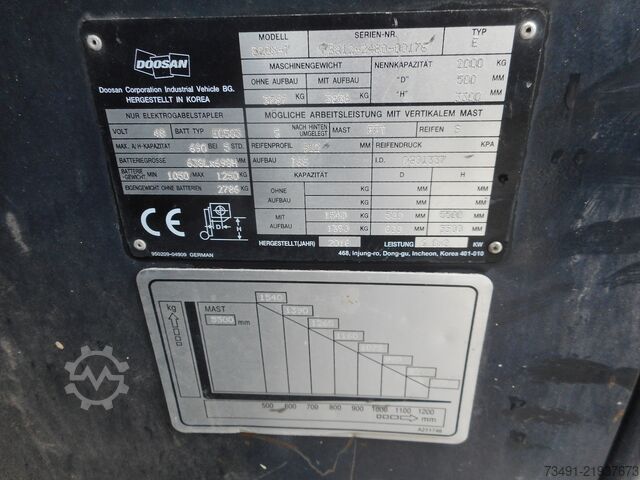 Gaffeltruck DOOSAN B20X-7 Triplex + SS + 4. Kreis
