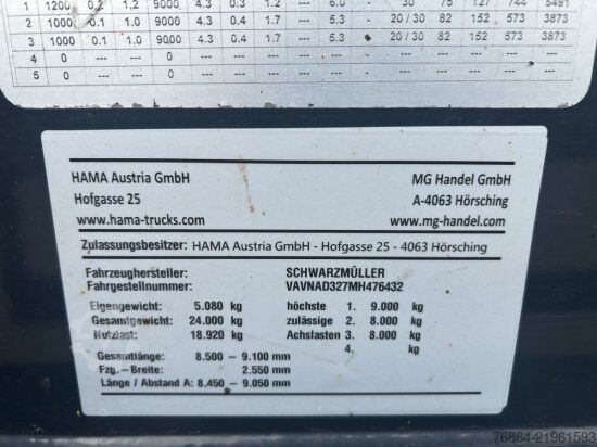 Rimorchio portatronchi SCHWARZMüLLER N-SERIE  3-ACHS HOLZANHäNGER 4 RUNGENPAARE