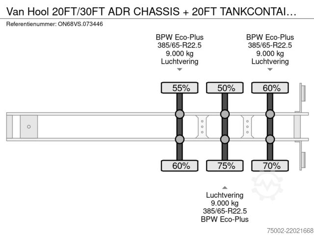 Konténerszállítás Van Hool 20FT/30FT ADR CHASSIS + 20FT TANKCONTAINER 25.0...