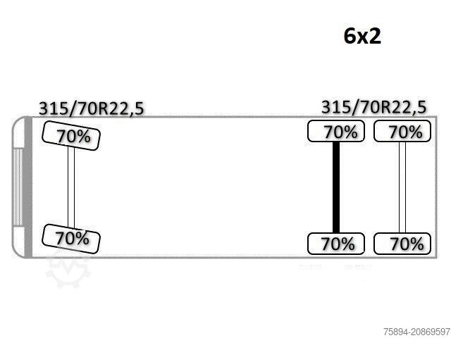 Autokran MERCEDES-BENZ ACTROS 2545 * PK 34002 - SH +JIB /FUNK* 6x2