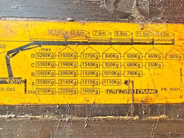 Kiepwagen MERCEDES-BENZ ACTROS 1832 * KIPPER 4,00 m + PK 9501 * 4x4