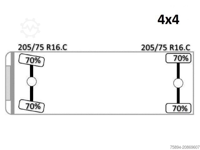 Furgon z żurawiem samochodowym MERCEDES-BENZ Sprinter  519 CDI * 4x4 * TOP