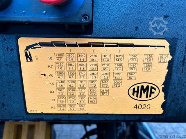 Żuraw samochodowy MAN 35.440 HMF 4020 Bj. 2021 6+3 +JIB
