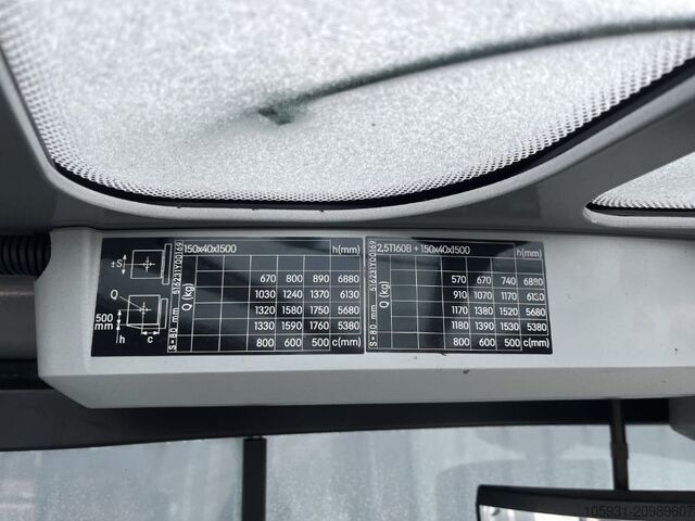 Elektrisk 4 -hjulet gaffeltruck Still RX20-20PL