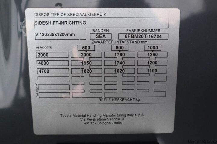 Forklift Toyota 8FBM20T Valid inspection, *Guarantee! Electric, 47