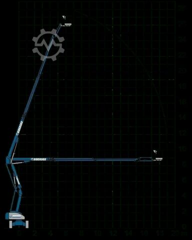 Gelenkteleskoparm Niftylift HR 28 Hybrid 4x4