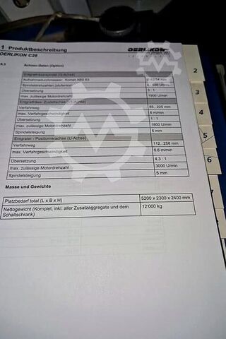 Konusni brzina glodalica Oerlikon C28