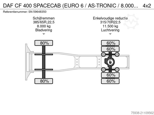 Standaard-SZM DAF CF 400 SPACECAB (EURO 6 / AS-TRONIC / 8.000 KG...