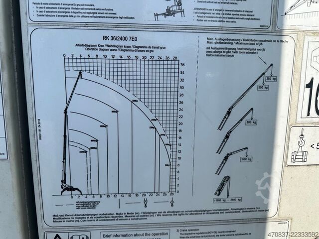 Grue montée sur camion Böcker RK 36-2400 / Raupenkran / UVV NEU