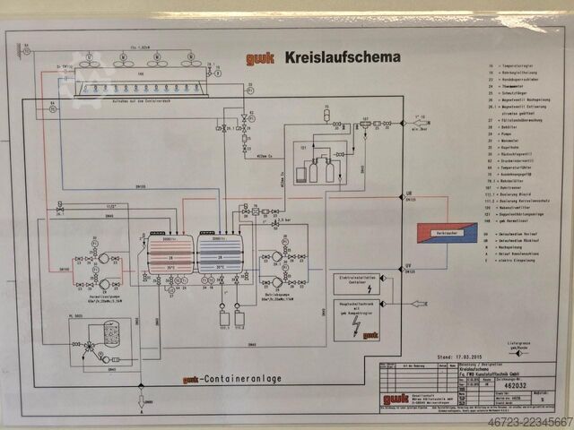 GWK Hermeticool Anlage