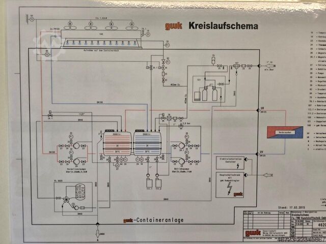  GWK Hermeticool Anlage