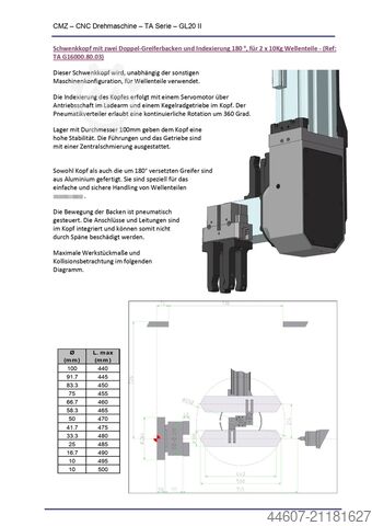 CNC-Dreh- und Fräszentrum CMZ TA-30-YS-640 mit GL20II